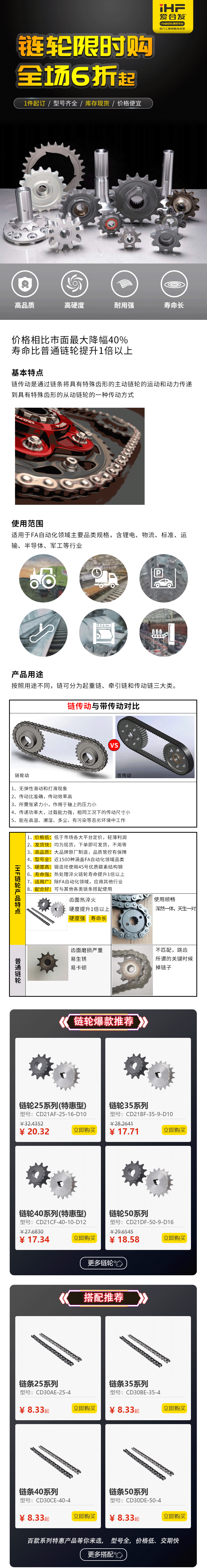 特惠現(xiàn)貨：鏈輪鏈條，成套搭配，更省錢(qián)、更耐用！
