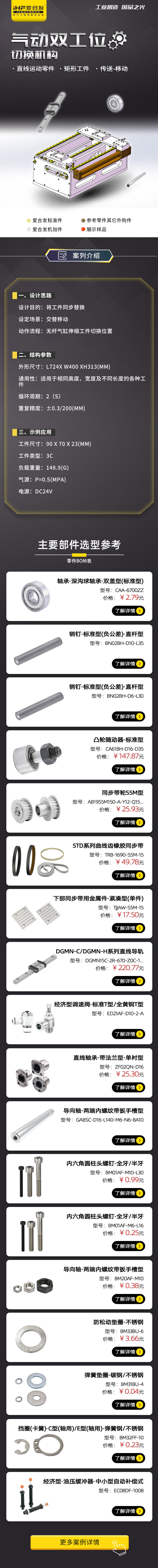 紐格爾：案例解析——氣動雙工位切換機(jī)構(gòu)