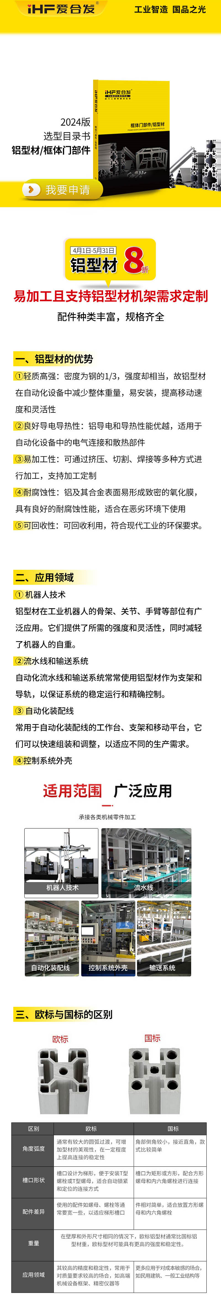 「產(chǎn)品知識」如何挑選鋁型材呢？